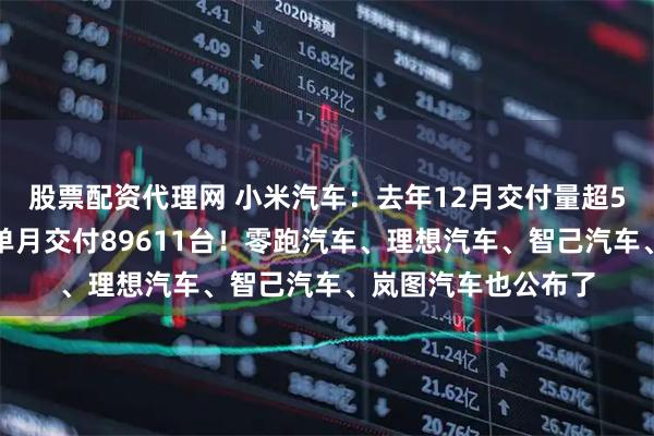 股票配资代理网 小米汽车:去年12月交付量超5万台!鸿蒙智行:单月交付89611台!零跑汽车、理想汽车、智己汽车、岚图汽车也公布了